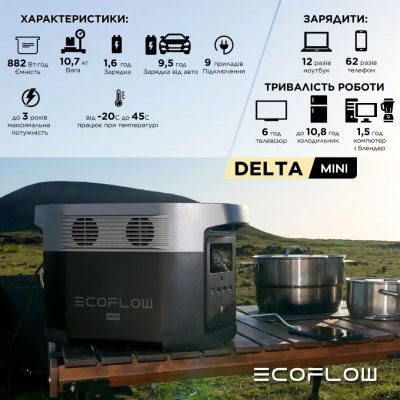 Зарядна станція EcoFlow DELTA mini (882 Вт·г)