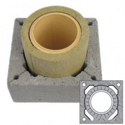 Одноходовые без вентиляции Schiedel Uni 0,33пм