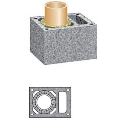 Одноходовые  с вентиляцией Schiedel Uni 0,33пм