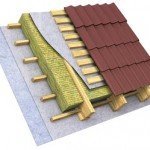 Утеплювачі Утеплювачі